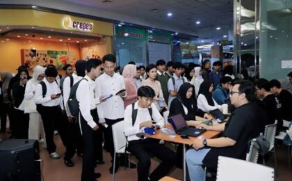 BPS Ungkap Lebih dari 20 Ribu Sarjana di Tangerang Raya Belum Bekerja