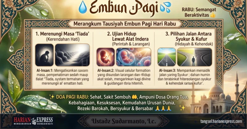 Embun Pagi: Merenungi Hakikat Penciptaan dan Pilihan Jalan Hidup Embun Pagi: Merenungi Hakikat Penciptaan dan Pilihan Jalan Hidup